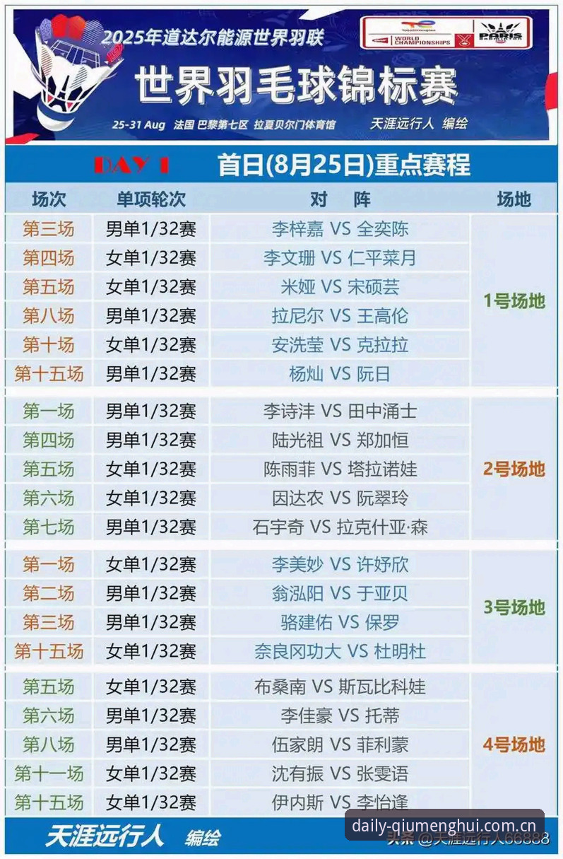 掌握球盟会体育中国电竞赛程的3个关键窗口期