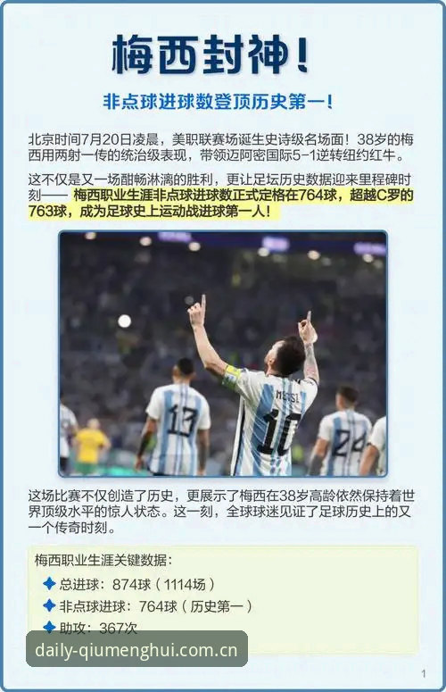 球盟会体育中国官网 看懂梅西封神之夜,必备的三个实用观察角度